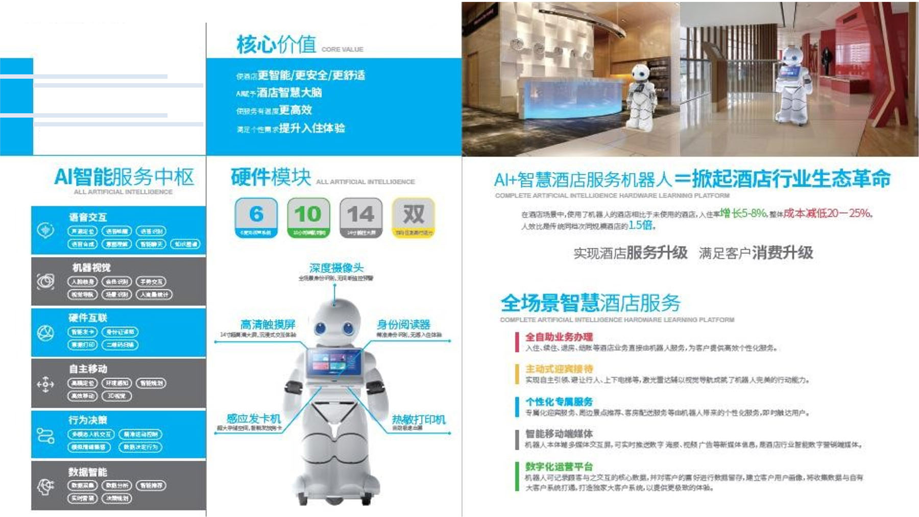 酒店智能服务机器人(图3)
