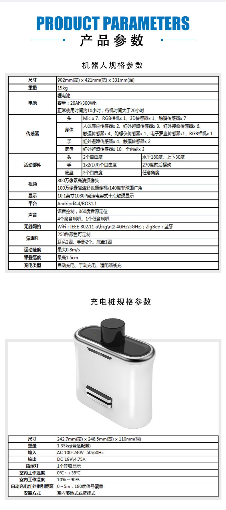 三宝小精灵智能机器人(图2)