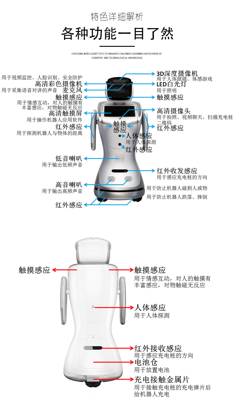 三宝小精灵智能机器人(图3)